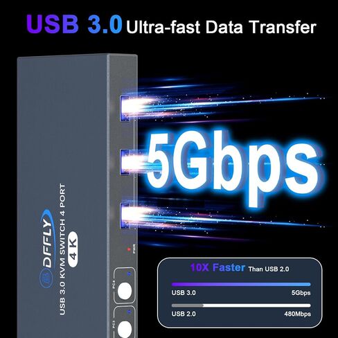 USB3.0 Switch HDMI Kvm Switch 4 أجهزة كمبيوتر 1 شاشات مع 3 منافذ USB، 4K @ 60 هرتز لـ 4 أجهزة كمبيوتر مشاركة لوحة المفاتيح وماوس الشاشة، يدعم التحكم في الأزرار، متوافق مع EDID in Kuwait