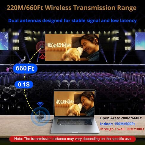 جهاز إرسال واستقبال لاسلكي KCEVE HDMI KVM بطول 200 متر/660 قدم in Kuwait