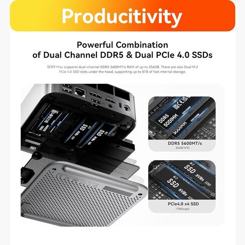 Beelink SER9 MAX Mini PC, AMD Ryzen 7 H 255(up to 4.9GHz) 8C/16T in Saudi Arabia