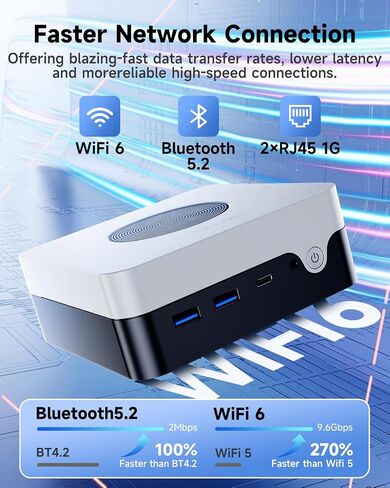كمبيوتر صغير CHUWI LarkBox X، Intel i3-1220P (Beats i7-1185G7)، 10C/12T، بحد أقصى 4.4 جيجا هرتز، ذاكرة الوصول العشوائي 8 جيجابايت 256 جيجابايت SSD، شاشة ثلاثية 4K، كمبيوتر مكتبي صغير، HDMI، WiFi 6، BT5.2، USB 3.2، شبكة LAN مزدوجة، VESA in Kuwait