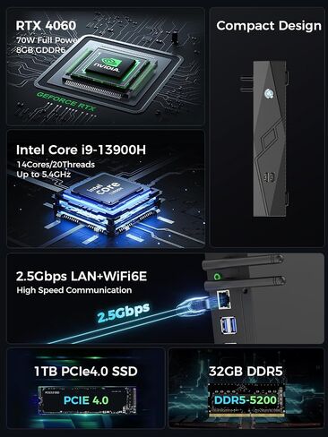 TOPGRO T2-Pro كمبيوتر صغير للألعاب Core i9-13900HK/RTX4060 8G GDDR6، كمبيوتر ألعاب 32 جيجابايت ذاكرة الوصول العشوائي DDR5، 1 تيرابايت PCIe4.0 SSD، ضوء RGB قابل للتعديل، WiFi6E/BT5.3/2.5G LAN 4K@60 هرتز Win11 Pro Mini Desktop PC in Kuwait