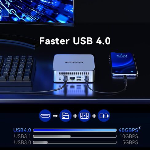 GEEKOM Gaming Mini PC XT13 Pro with Intel Core i9 13900H| 32GB RAM 2TB SSD in Kuwait