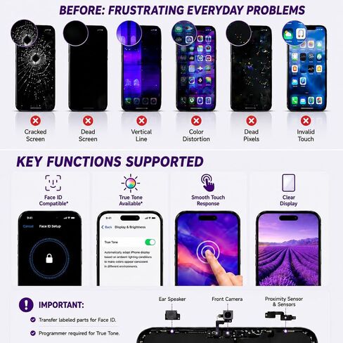 LMQ for iPhone 15 Pro Screen Replacement 6.1'' LCD with Repair Tool Kits in Saudi Arabia