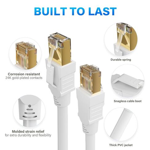 Cat 7 Ethernet Patch Cable - 6ft, Stranded, 600MHz, 26AWG, Pure Bare Copper, Flexboot Shielded Category 7 Ethernet Cable, Light Gray in Kuwait