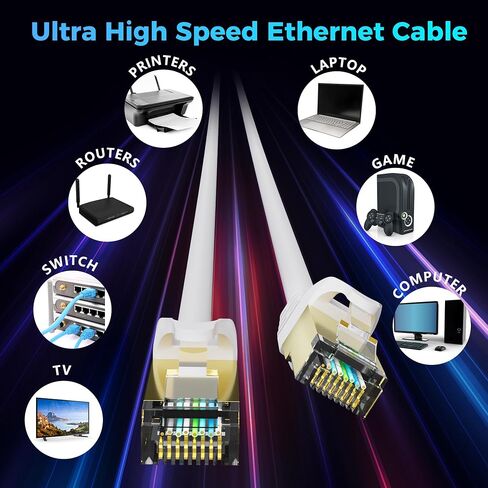 Cat 7 Ethernet Patch Cable - 6ft, Stranded, 600MHz, 26AWG, Pure Bare Copper, Flexboot Shielded Category 7 Ethernet Cable, Light Gray in Kuwait
