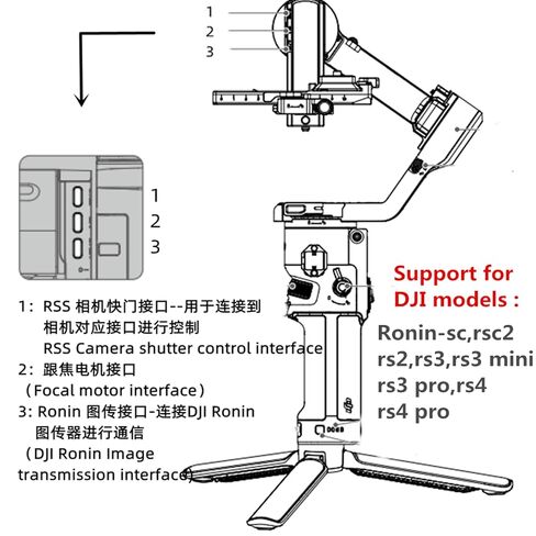 ronin R Cable for nikon d750 d7200 Camera Shutter Release for stabilizer Control Cable Support Ronin - sc/rsc2 rs2 / rs3 / rs4 / Focus pro Handheld Camera stabilizer d7000 D7500 (RSS-DC2) in Kuwait