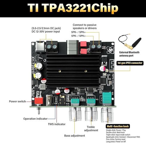 2 حزمة XY-T2001P لوحة AMP بلوتوث أحادية مع TWS، مدخل مضخم صوت السيارة 200 وات 12-30 فولت لوحة مضخم الصوت المنزلي ذات الجهد العريض، تدعم مدخل AUX/USB/بلوتوث لمكبر الصوت المنزلي، صوت السيارة DIY in Kuwait