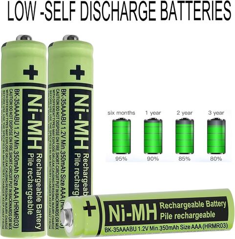AAA Replacement Batteries for Panasonic Cordless Phones in Saudi Arabia