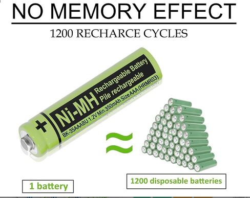 AAA Replacement Batteries for Panasonic Cordless Phones in Saudi Arabia