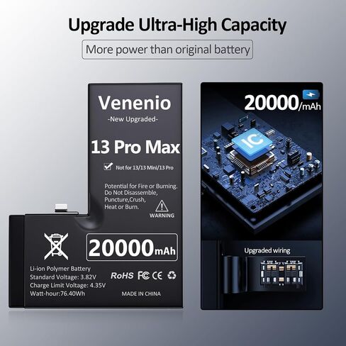 [20000mAh] Battery for iPhone 13 Pro Max, 2026 New Upgrade High Capacity Replacement Battery for iPhone 13 Pro Max Models A2643 A2484 A2641 A2644 A2645 with Complete Repair Tool kit in Saudi Arabia