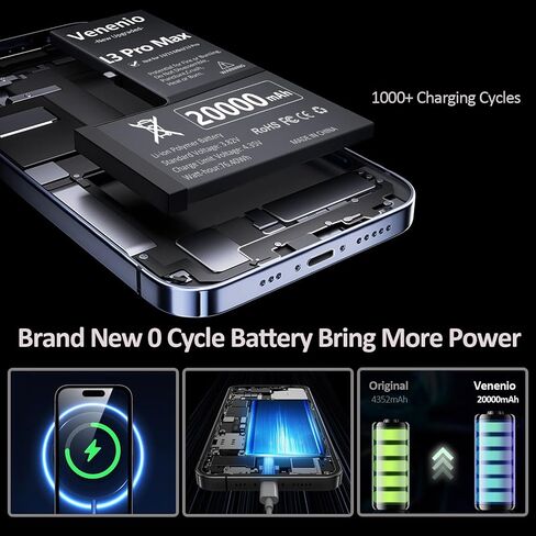 [20000mAh] Battery for iPhone 13 Pro Max, 2026 New Upgrade High Capacity Replacement Battery for iPhone 13 Pro Max Models A2643 A2484 A2641 A2644 A2645 with Complete Repair Tool kit in Saudi Arabia