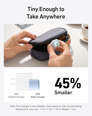 Anker 20W Nano Pro USB C Charger Block, Compact Fast Charger with PIQ 3.0 in Saudi Arabia