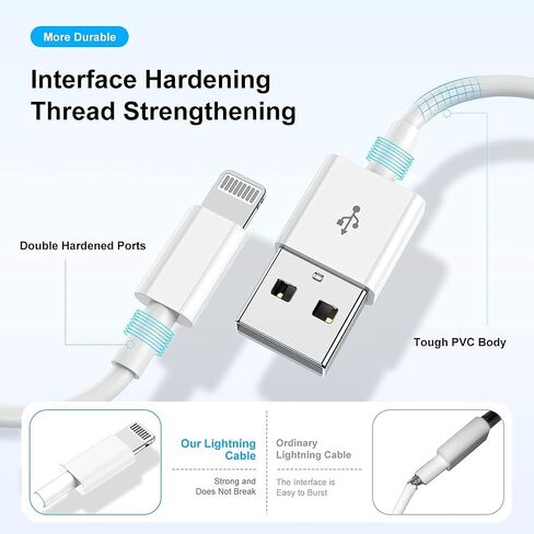 [MFi Certified] iPhone Charger, 2 Pack Long 6FT USB to Lightning Quick Charge Data Sync Cable Cord with Wall Charger Block Travel Plug Brick Adapter for iPhone 14/13/12/11/XS/XR/SE/7/8/8 Plus AirPods in Saudi Arabia