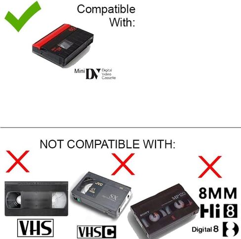 Tech Collector miniDV Tape Player Camcorder w/Blank Tape, AV Cable, USB in Kuwait