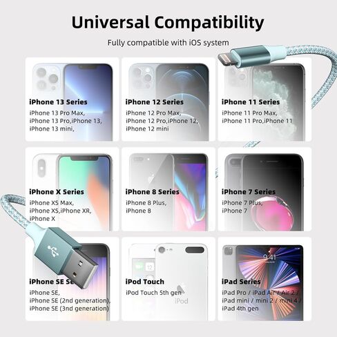 3 Pack 10 FT iPhone Charger Fast Charging Cord MFi Certified Lightning Cable Nylon Braided iPhone Charger Cord Compatible with iPhone 14 13 12 11 Pro Max XR XS X 8 7 6 Plus SE and More(Light blue) in Kuwait