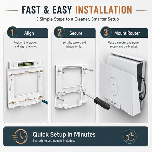 لحامل جهاز التوجيه Starlink Gen 3، 2 في 1 لجهاز التوجيه Starlink V3 Mesh Wall Mount ولملحقات مجموعة أدوات تركيب مصدر الطاقة Star Link V3/4X، فقدان الإشارة الصفرية، مقاوم للحيوانات الأليفة لإعداد المنزل والمركبات الترفيهية in Kuwait