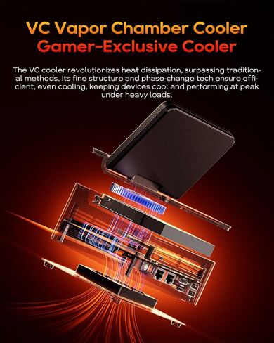 AOOSTAR G-FLIP Mini PC, AMD Ryzen 7 H255, 5-inch Foldable Touchscreen, Barebone Mini Computer, Dual USB4, OCuLink, Dual 2.5GbE LAN, 2× DDR5 Slots, 2× M.2 NVMe Slots, No RAM/SSD/OS in Kuwait