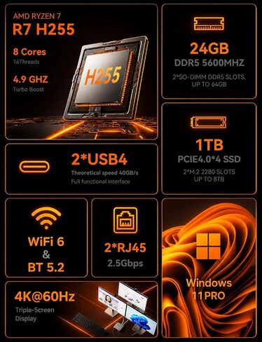 AOOSTAR G-FLIP AMD R7 H255 Mini Gaming PC（8C/16T, up to 4.7Ghz） with 24GB DDR5 5600Mhz RAM& 1TB M.2 NVME Pcle4.0 SSD;5 Inch Touchscreen; Oculink&Dual USB4 Ports, 2X M.2 NVME SSD Slots，Support Openclaw in Kuwait