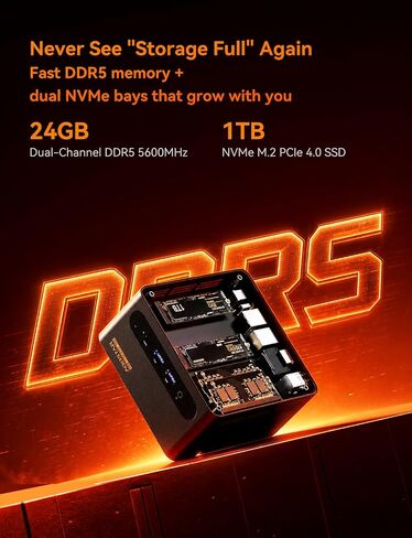 AOOSTAR G-FLIP AMD R7 H255 Mini Gaming PC（8C/16T, up to 4.7Ghz） with 24GB DDR5 5600Mhz RAM& 1TB M.2 NVME Pcle4.0 SSD;5 Inch Touchscreen; Oculink&Dual USB4 Ports, 2X M.2 NVME SSD Slots，Support Openclaw in Kuwait