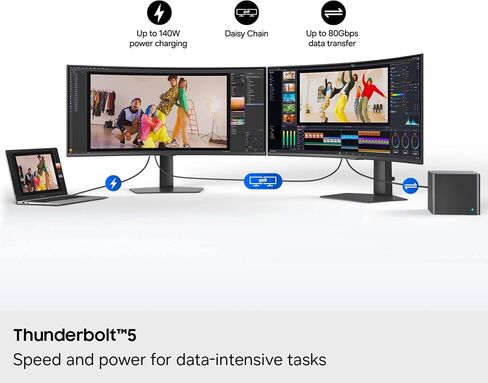 Samsung 40" ViewFinity S8 (S85TH) Curved Monitor, 5K2K WUHD Resolution in Saudi Arabia