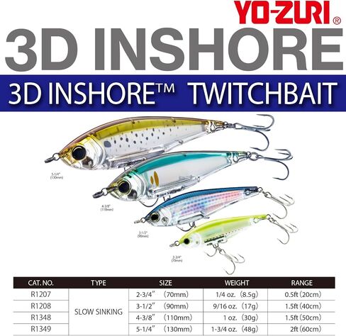 YO-Zuri Salt Lure 3D Inshore Twitchbait (SS) 110mm Color Real Anchovy in Saudi Arabia