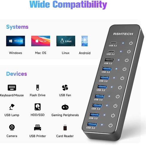 Powered USB Hub, RSHTECH 10-Port USB 3.2/USB C Hub 60W with 10Gbps USB-A 3.2, 2 USB-C 3.2, 7 USB 3.0 Ports, Individual Touch Switches and 3.3ft Cable, Hybrid USB Splitter for Laptop/PC, RSH-ST10C in Saudi Arabia