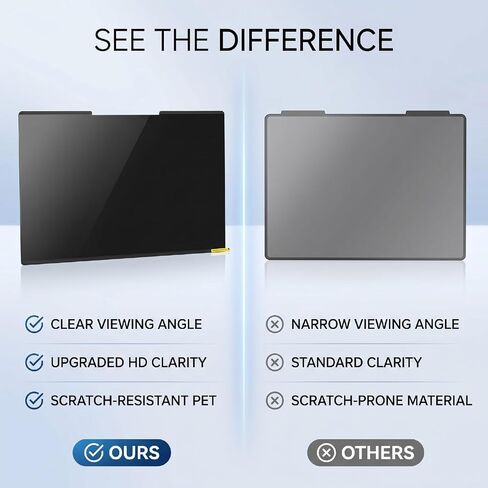 Cuifati Laptop Privacy Screen Filter, Anti Peeping 16:9 for 14 Inch, 60 Degree Viewing Area, with Anti AR HD Layer for Public Workplace in Saudi Arabia