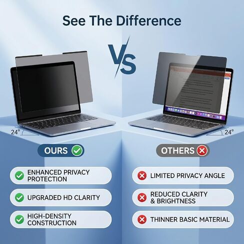 Cuifati Laptop Privacy Screen, Anti Peeping with AR Anti for 13.3 Inch 16:10 Laptops in Saudi Arabia