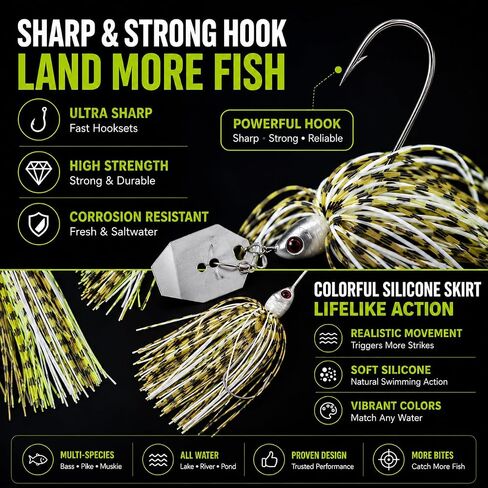 Bladed Jig Fishing Lures, Irresistible Vibrating Action, Sticky-Sharp Heavy-Wire Needle Point Hooks, 5Pcs 1/2 oz Multi-Color Kits with Storage Bag in Saudi Arabia