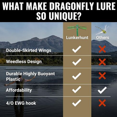 Lunkerhunt Dragonfly Lure | Most Realistic Topwater Insect Fishing Lures for Bass, Double Skirted Wings, Perfect Trouth and Pike Lure, Weedless Bait with Hooks for Outdoor Fishing Tools in Saudi Arabia