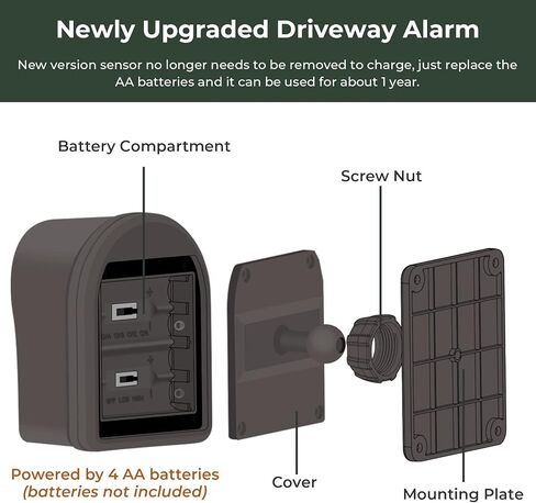 Supplemental Hosmart Driveway Alarm Sensor (1 Sensor only Coffee) in Kuwait