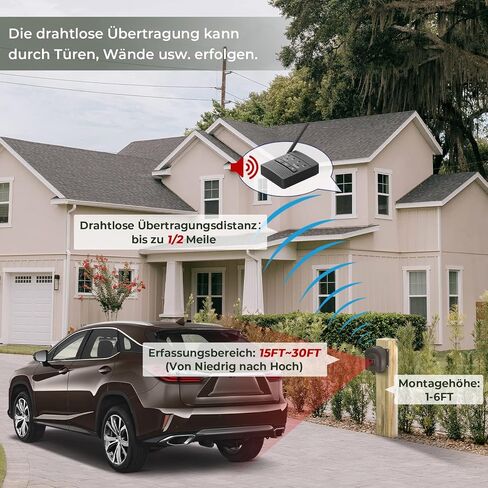 Supplemental Hosmart Driveway Alarm Sensor (1 Sensor only Coffee) in Kuwait