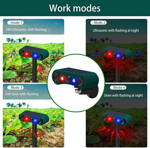 Solar Outdoor Motion Sensor Alarm: Upgraded Ultrasonic Solar Infrared Induction Alarm IP65 Outdoor Motion Detectors 129dB with Red/Blue Flashing Light (1) in Saudi Arabia