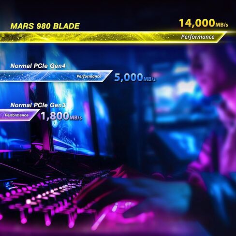 محرك أقراص الحالة الصلبة الداخلي XPG Mars980Blade PCIe5.0 NVMe M.2 2280 - قراءة تصل إلى 14,000 ميجابايت/ثانية، PCIeGen5 x4 SSD (SMAR-980B-1TCS) in Kuwait