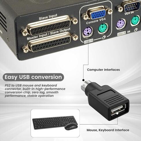4-Pack PS/2 to USB Adapter, Black Male to Female Keyboard Adapters in Saudi Arabia