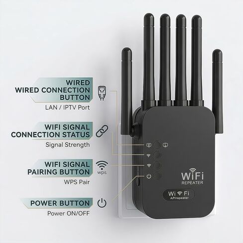 WiFi Extender, Fastest WiFi Booster 1200Mbps Dual Band (5.8GHz/2.4GHz) WiFi Extenders Signal Booster for Home, WiFi Repeater with Ethernet Port Covers up to 10000sq. ft and 55 Devices in Saudi Arabia