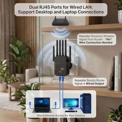 WiFi Extender, Fastest WiFi Booster 1200Mbps Dual Band (5.8GHz/2.4GHz) WiFi Extenders Signal Booster for Home, WiFi Repeater with Ethernet Port Covers up to 10000sq. ft and 55 Devices in Saudi Arabia