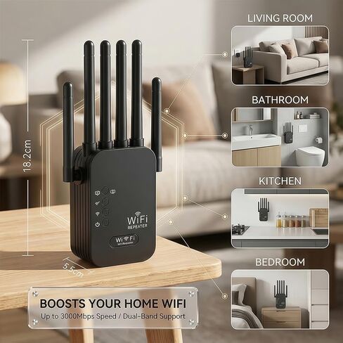 WiFi Extender, Fastest WiFi Booster 1200Mbps Dual Band (5.8GHz/2.4GHz) WiFi Extenders Signal Booster for Home, WiFi Repeater with Ethernet Port Covers up to 10000sq. ft and 55 Devices in Saudi Arabia