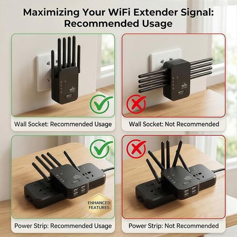 WiFi Extender, Fastest WiFi Booster 1200Mbps Dual Band (5.8GHz/2.4GHz) WiFi Extenders Signal Booster for Home, WiFi Repeater with Ethernet Port Covers up to 10000sq. ft and 55 Devices in Saudi Arabia
