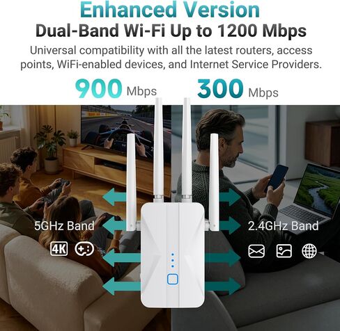 ROQRL WiFi Extender 2026 AC1200 Dual Band 5GHz/2.4GHz Signal Booster Up to 15,999 Sq.ft, 3-in-1 Wireless Repeater Router Amplifier for Home with Ethernet Port in Saudi Arabia