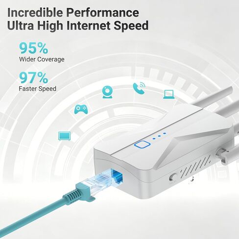 ROQRL WiFi Extender 2026 AC1200 Dual Band 5GHz/2.4GHz Signal Booster Up to 15,999 Sq.ft, 3-in-1 Wireless Repeater Router Amplifier for Home with Ethernet Port in Saudi Arabia
