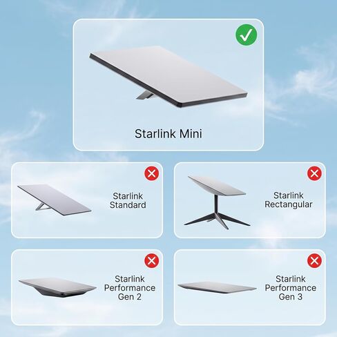 Starlink Mini Wall Mount, Heavy Duty J-Pole Bracket, Adjustable Roof Mount in Saudi Arabia