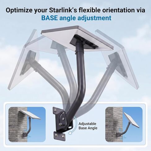 Starlink Mini Wall Mount, Heavy Duty J-Pole Bracket, Adjustable Roof Mount in Saudi Arabia