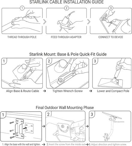 Starlink Mini Wall Mount, Heavy Duty J-Pole Bracket, Adjustable Roof Mount in Saudi Arabia