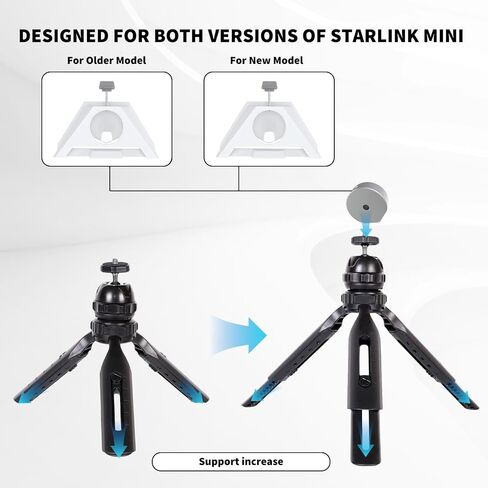 Lightweight Tripod Mount for Starlink Mini, Portable Satellite Mount with 360° Swivel Ball Head, Adjustable Holder for Camping, RV, Travel & Outdoor Activities in Saudi Arabia