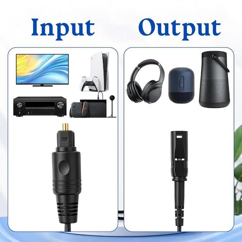1 in 2 Out Digital Optical Audio Splitter Cable Fiber Optic Splitter for TV Sound Bar Receiver and Home Theater System in Saudi Arabia