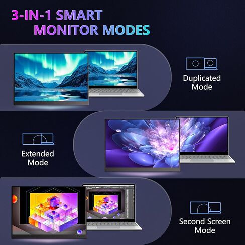 WUAWE 14" Portable Monitor FHD 1080P, Ultra Slim Built-in 180° Adjustable Stand, Second Screen for Laptop, Desktop, Tablet, Phone, Xbox, PS4/PS5, GEEKOM. in Kuwait