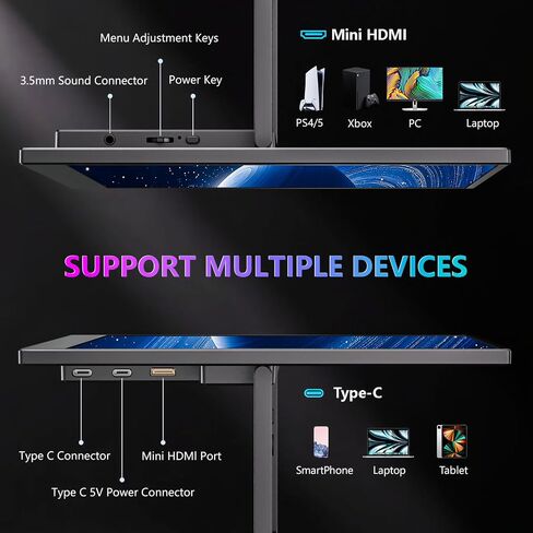 WUAWE 14" Portable Monitor FHD 1080P, Ultra Slim Built-in 180° Adjustable Stand, Second Screen for Laptop, Desktop, Tablet, Phone, Xbox, PS4/PS5, GEEKOM. in Kuwait