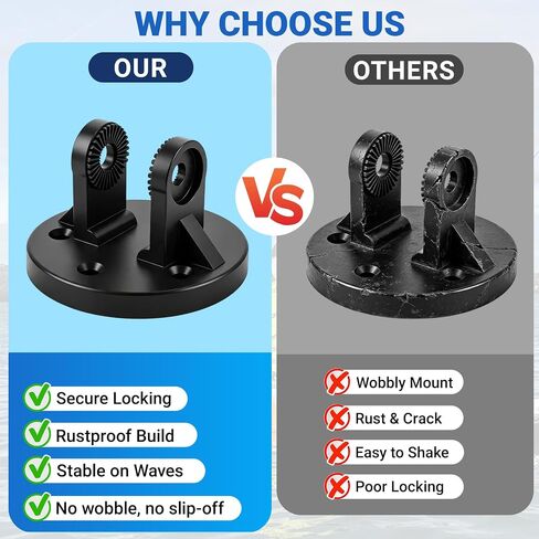 Fish Finder Mounting Bracket Compatible with Humminbird PiranhaMAX 4DI, Adjustable Tilt & Swivel Fish Finder Replacement Base, Kayak Boat Holder with Humminbird , 360°Rotation & 180°Tilt (Black) in Kuwait