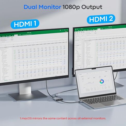 UANTIN USB-A إلى محول HDMI مزدوج، شاشة ممتدة للشاشة المزدوجة in Kuwait